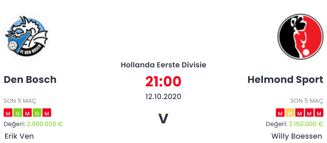 Den Bosch Helmond Sport İddaa ve Maç Tahmini 12 Ekim 2020