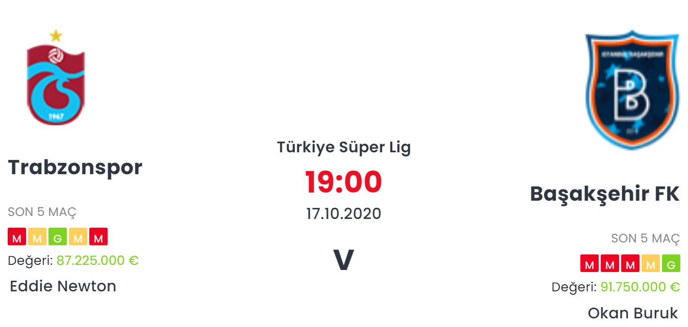 Trabzonspor Başakşehir İddaa ve Maç Tahmini 17 Ekim 2020