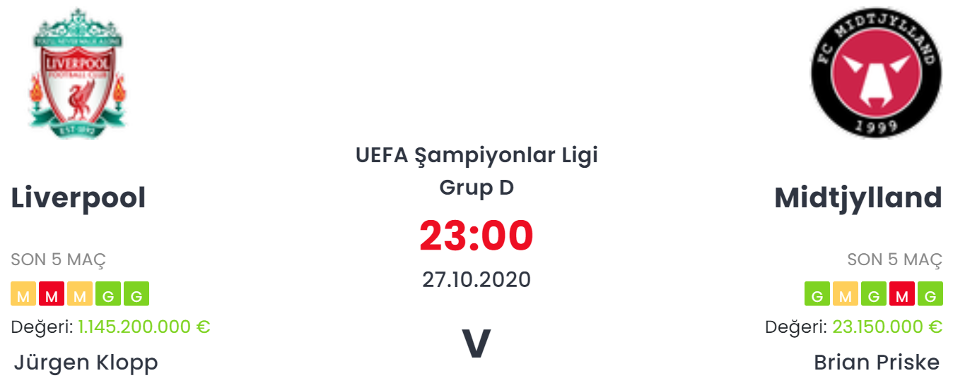 Liverpool Midtjylland İddaa ve Maç Tahmini 27 Ekim 2020
