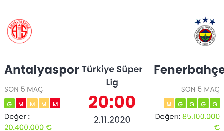 Antalyaspor Fenerbahçe İddaa ve Maç Tahmini 2 Kasım 2020