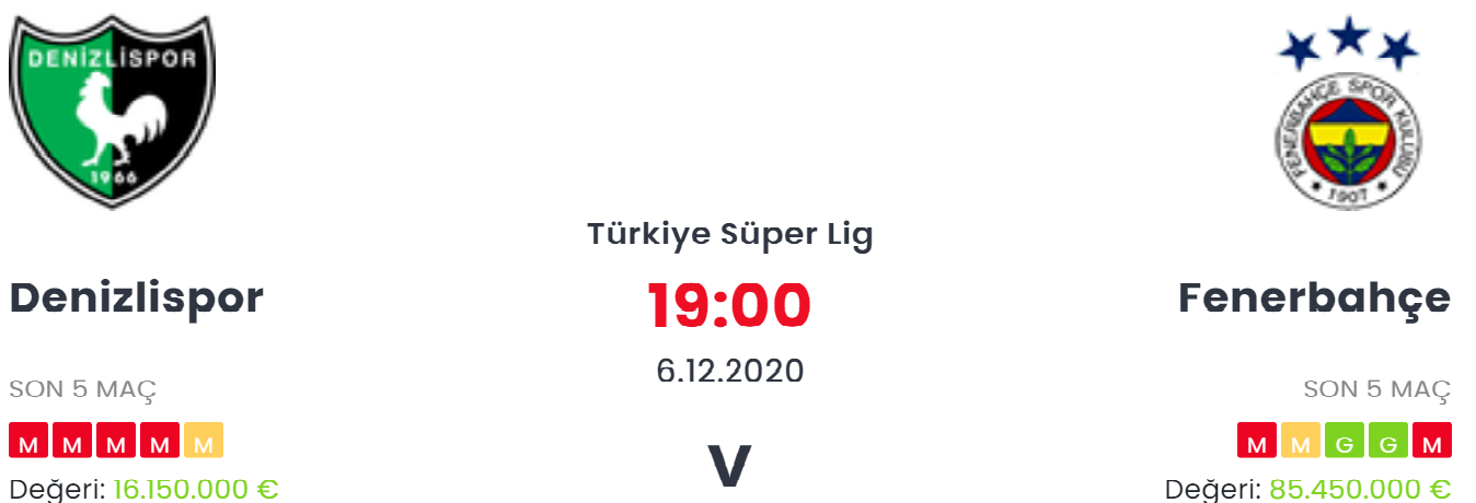 Denizlispor Fenerbahçe İddaa ve Maç Tahmini 6 Aralık 2020