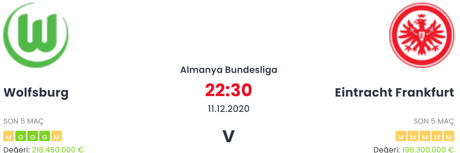 Wolfsburg Frankfurt İddaa ve Maç Tahmini 11 Aralık 2020