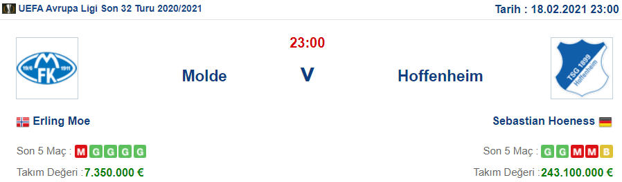 Molde Hoffenheim İddaa ve Maç Tahmini 18 Şubat 2021