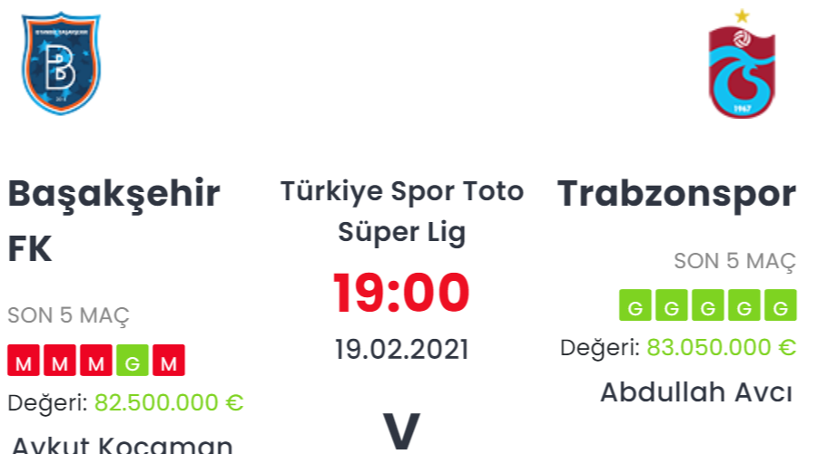 Başakşehir Trabzonspor İddaa ve Maç Tahmini 19 Şubat 2021