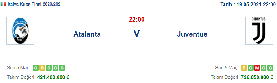 Atalanta Juventus İddaa ve Maç Tahmini 19 Mayıs 2021