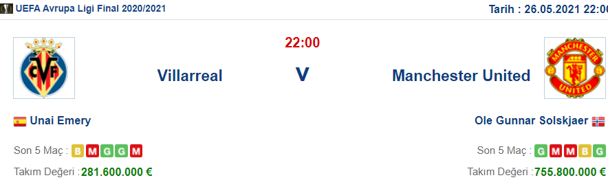 Villarreal Manchester United İddaa ve Maç Tahmini 26 Mayıs 2021